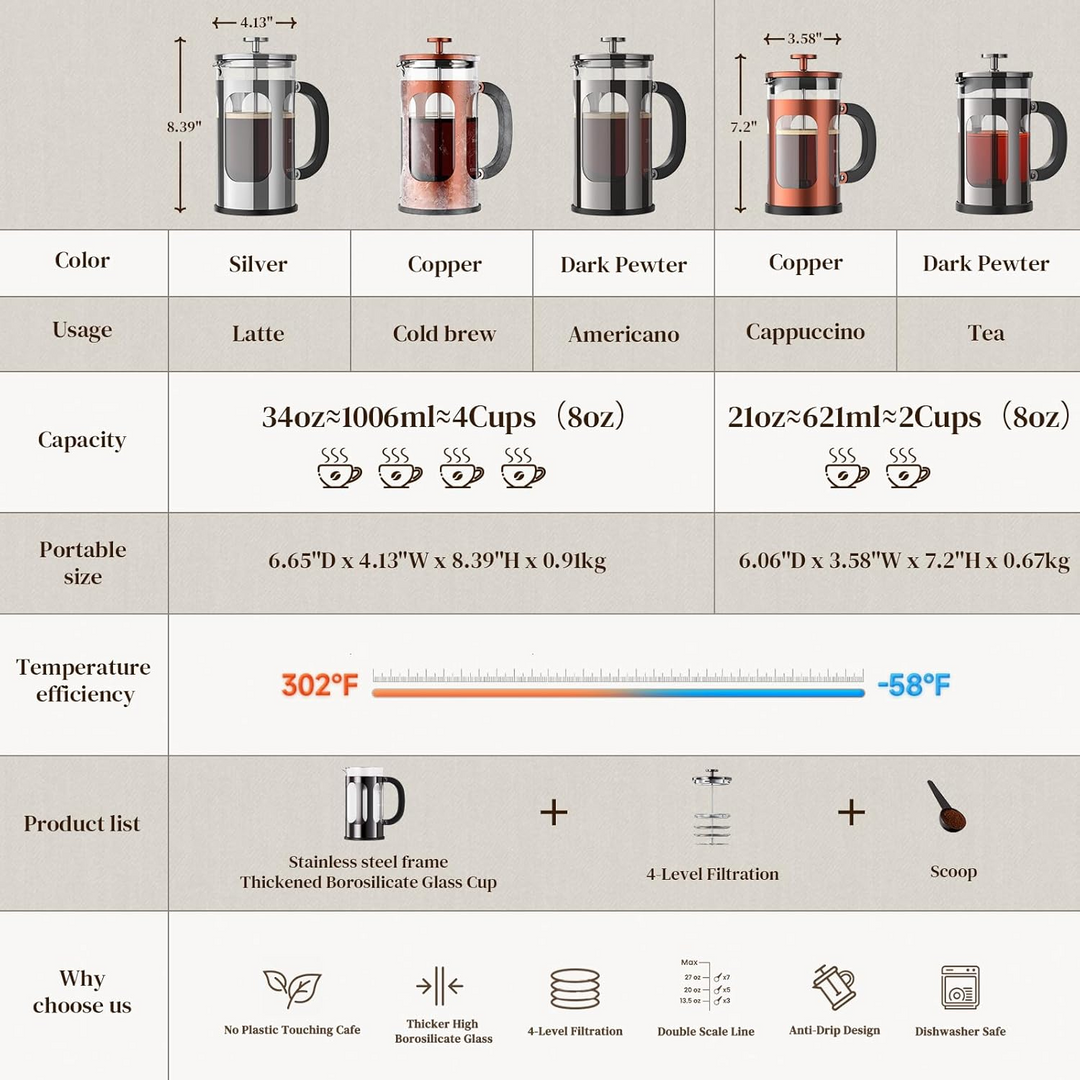34oz Premium Glass & Stainless Steel French Press Coffee Maker for Home, Travel & Camping
