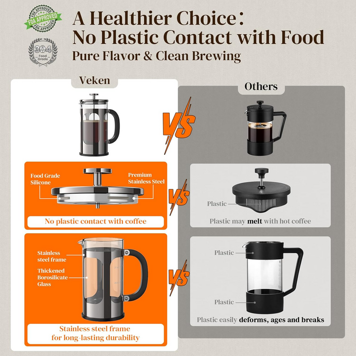 34oz Premium Glass & Stainless Steel French Press Coffee Maker for Home, Travel & Camping